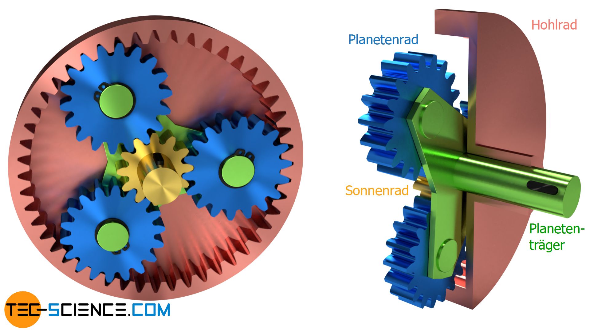 www.tec-science.com