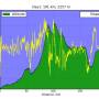 altitude_vs_distance.jpg