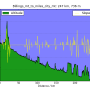 altitude_vs_distance.png