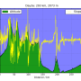 altitude_vs_distance_johnday.png